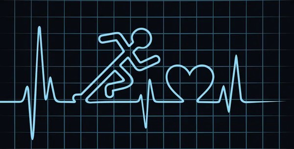 Le corps sous algorithme